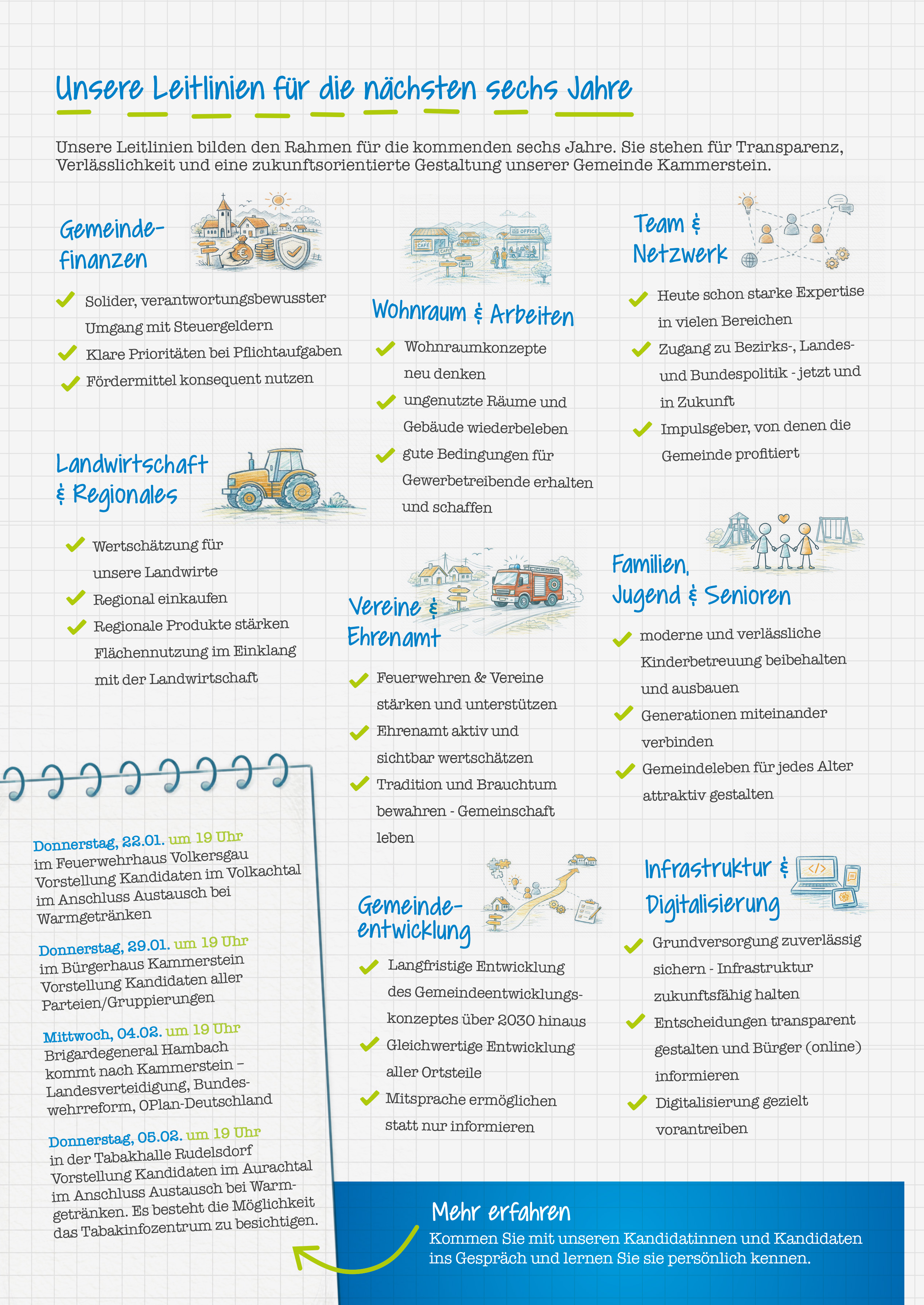 Leitlinien CSU Kammerstein