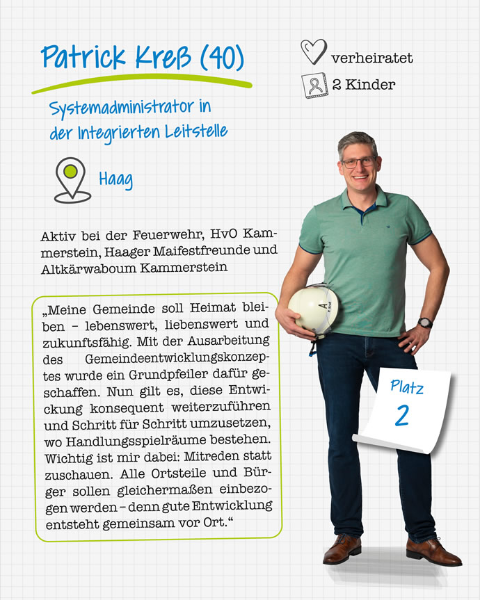 Listenplatz 2 - Patrick Kreß