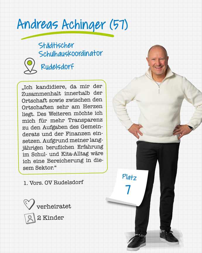 Listenplatz 7 - Andreas Achinger