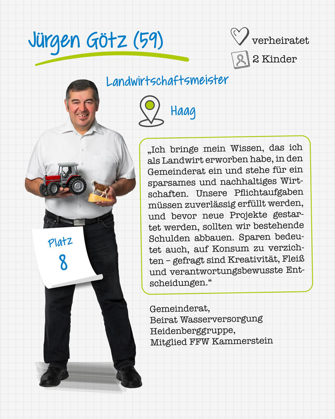 Listenplatz 8 - Jürgen Götz